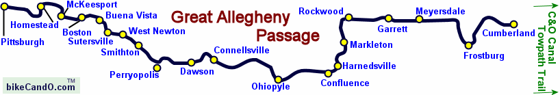 Great Allegheny Passage Map